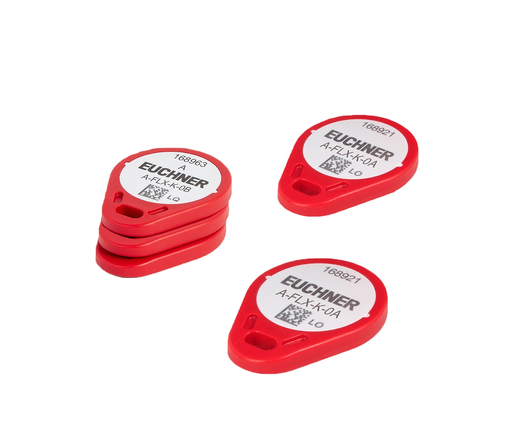 Key CKS2