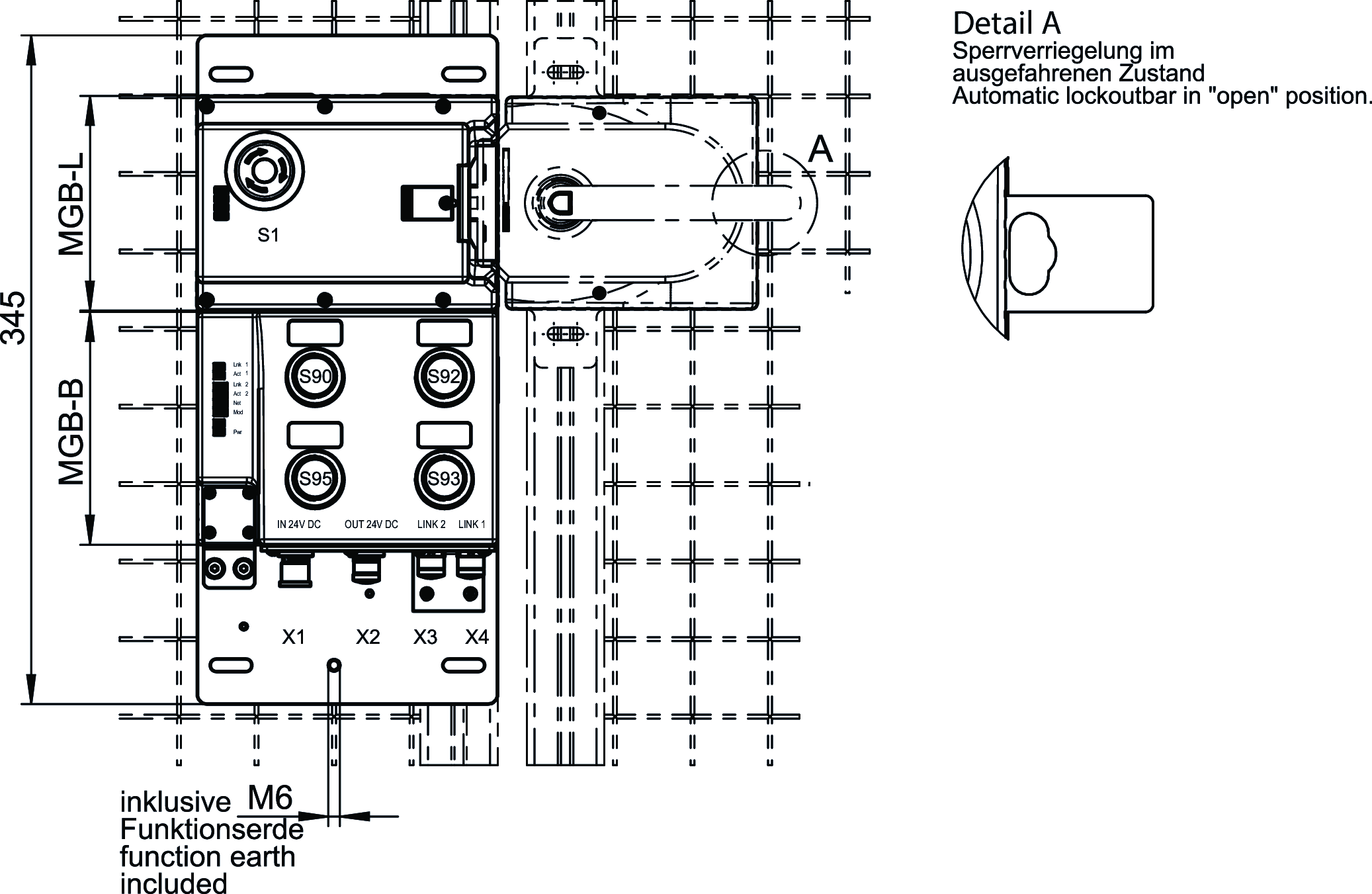 Desenhos dimensionais