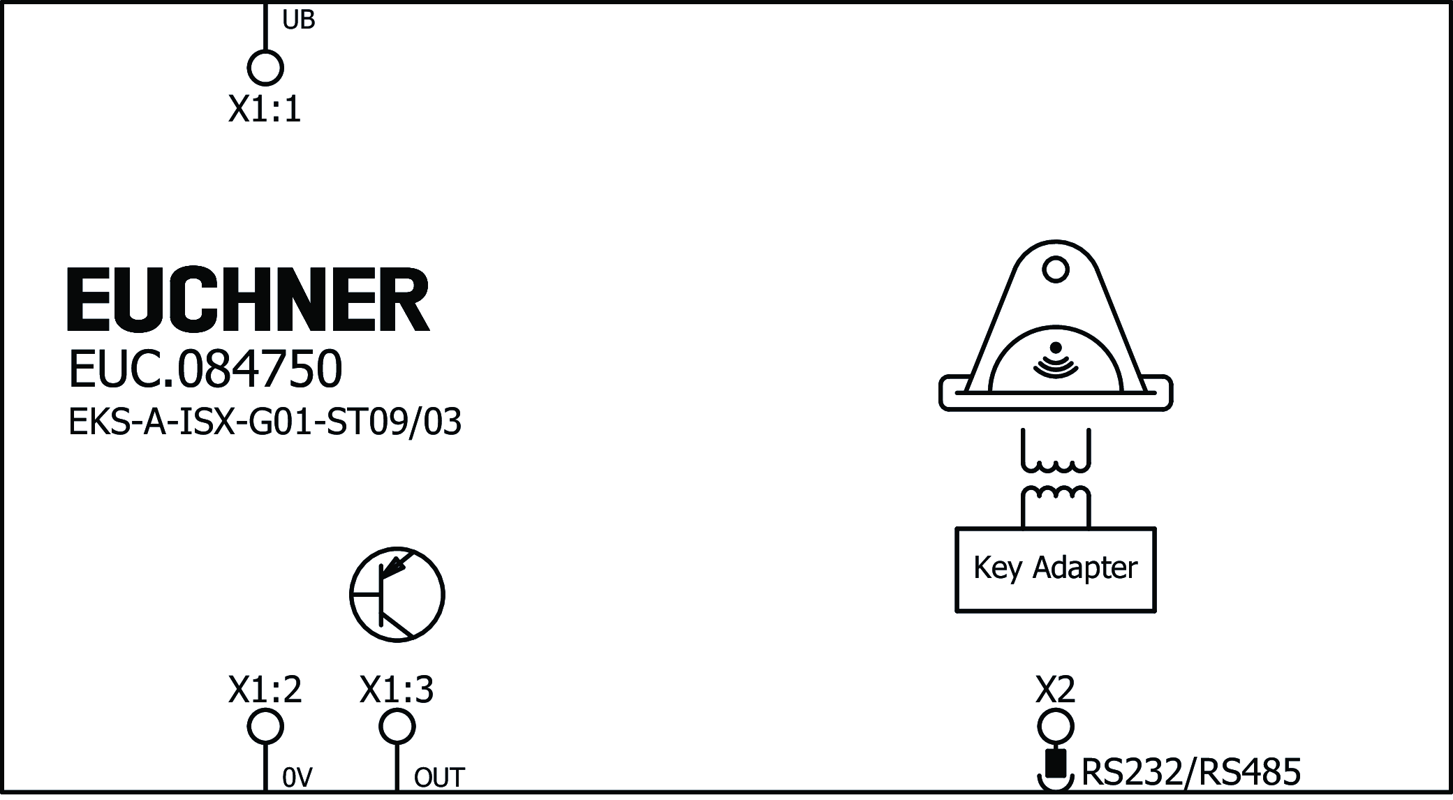 Příklady připojení