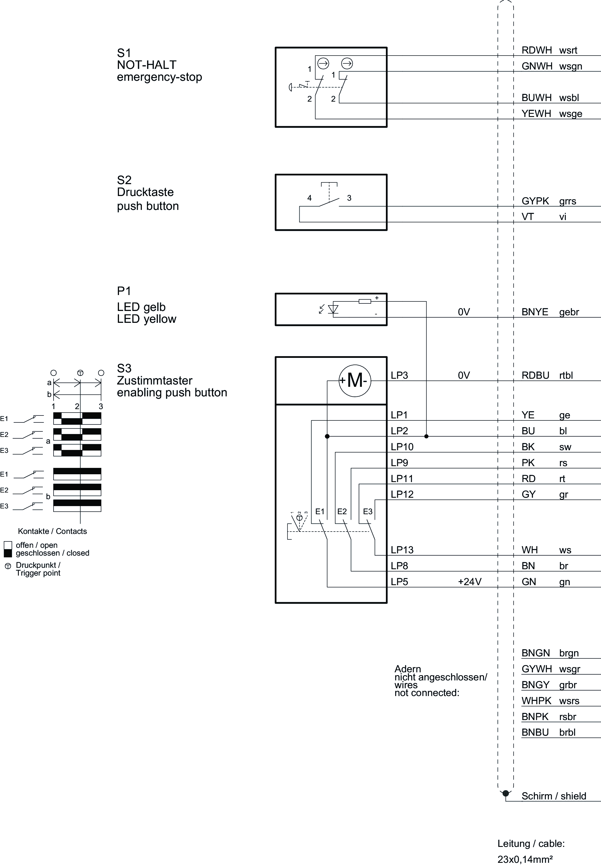 Connection examples