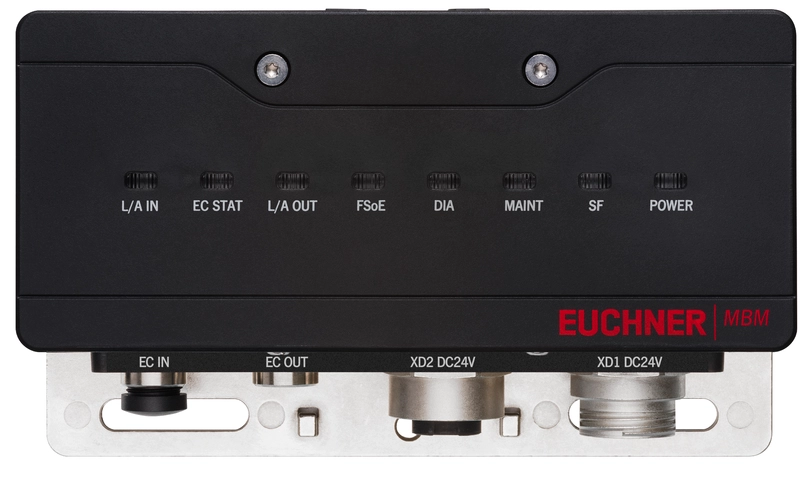 MBM-EC-S4-MLI-3B-163291 (Order no. 163291)