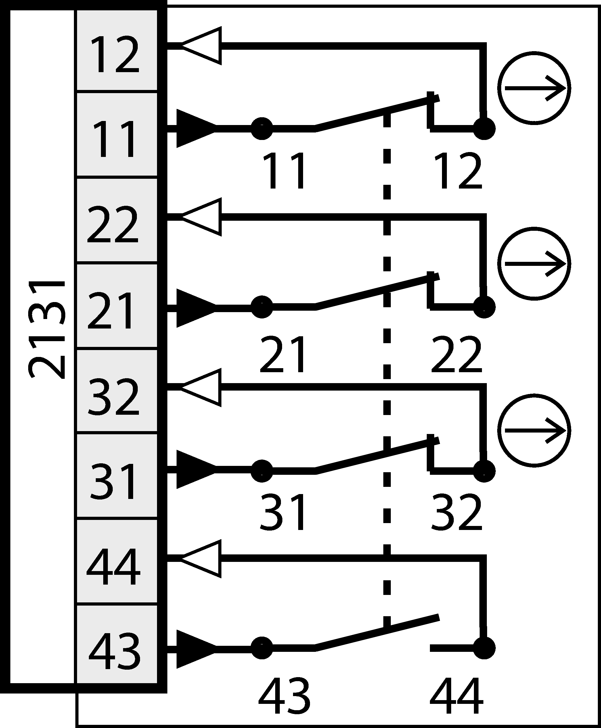 Ejemplos de conexión