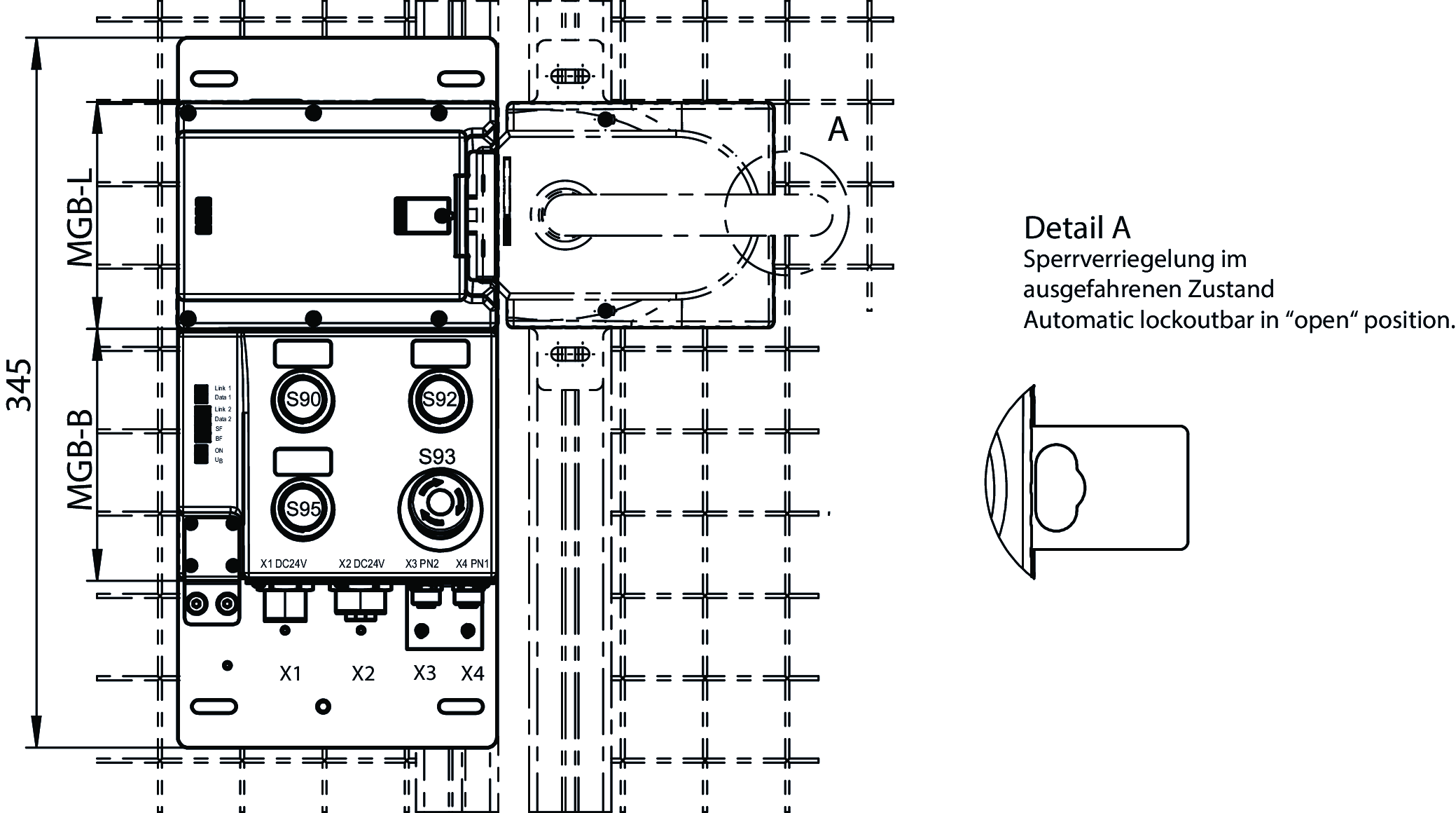 Rozměrové výkresy