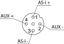 Connector assignment