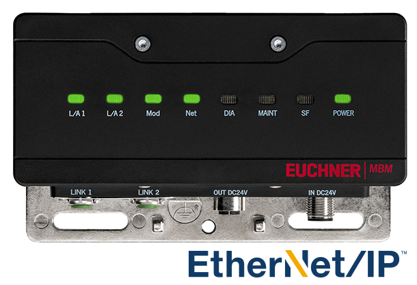 MBM-EI bus modules