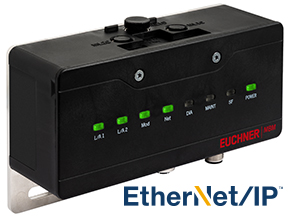 MBM-EI bus modules