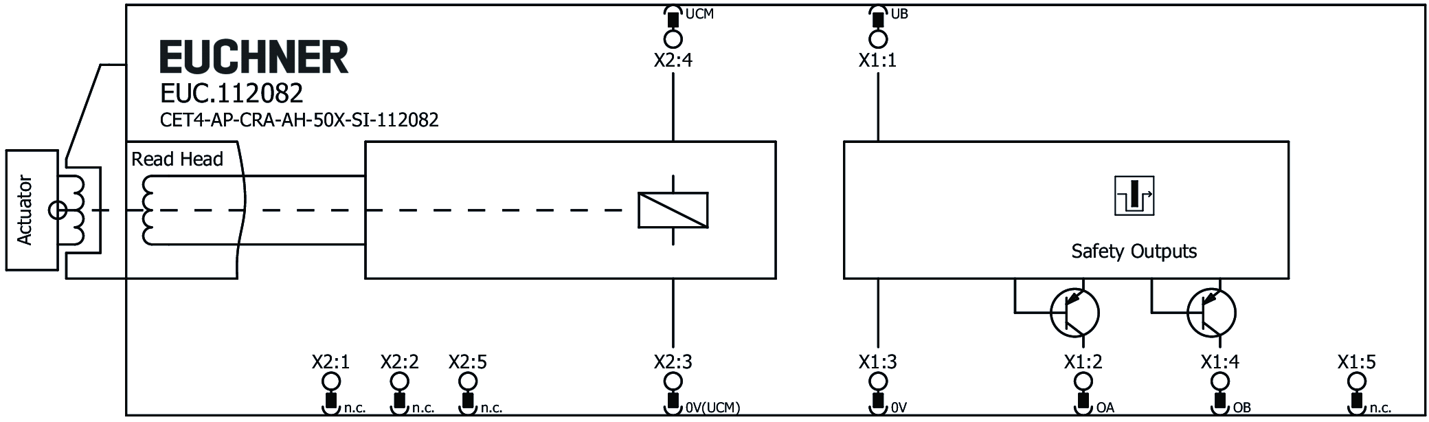 Příklady připojení