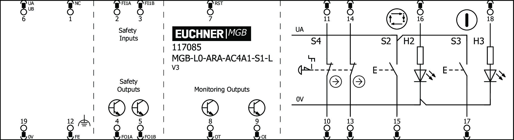 Exemplos de conexão
