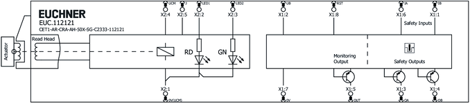 Připojovací schéma
