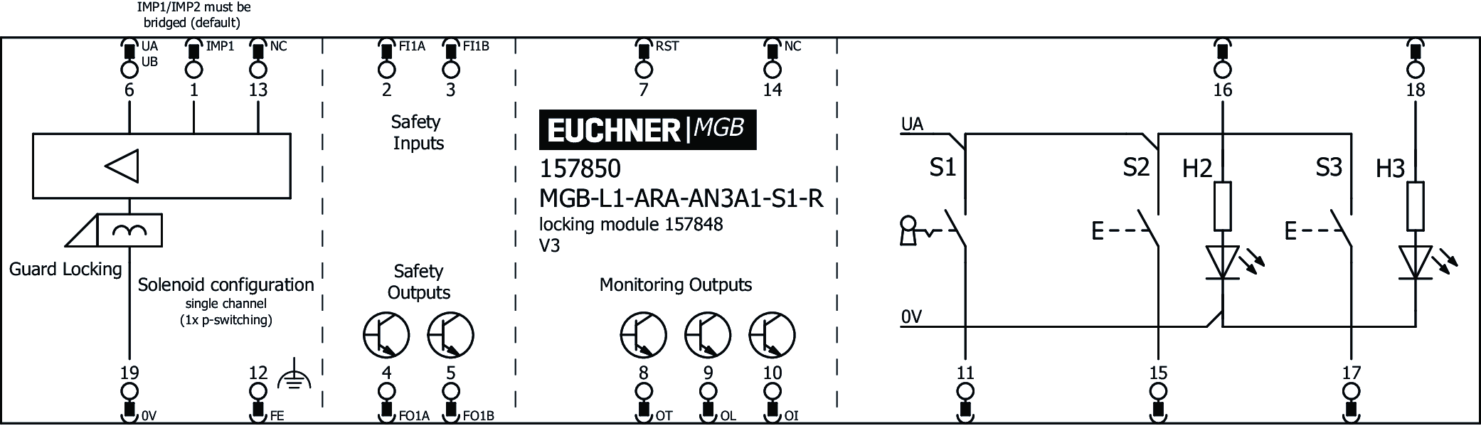 Příklady připojení