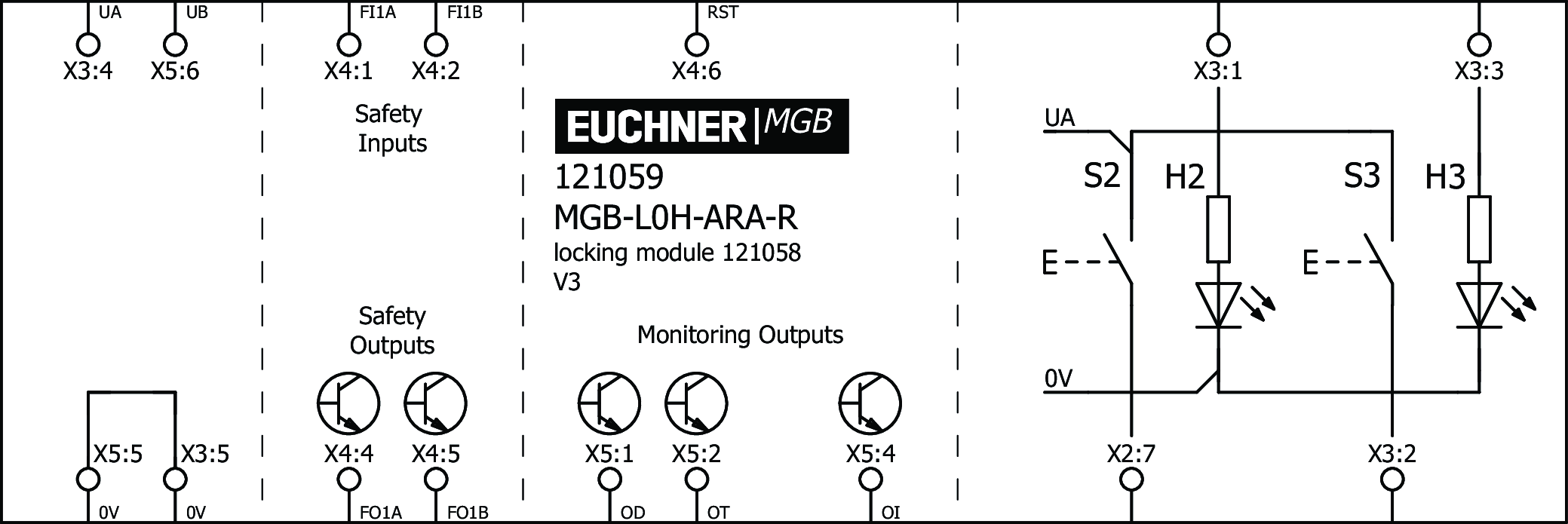 Příklady připojení