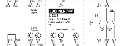 Připojovací schéma