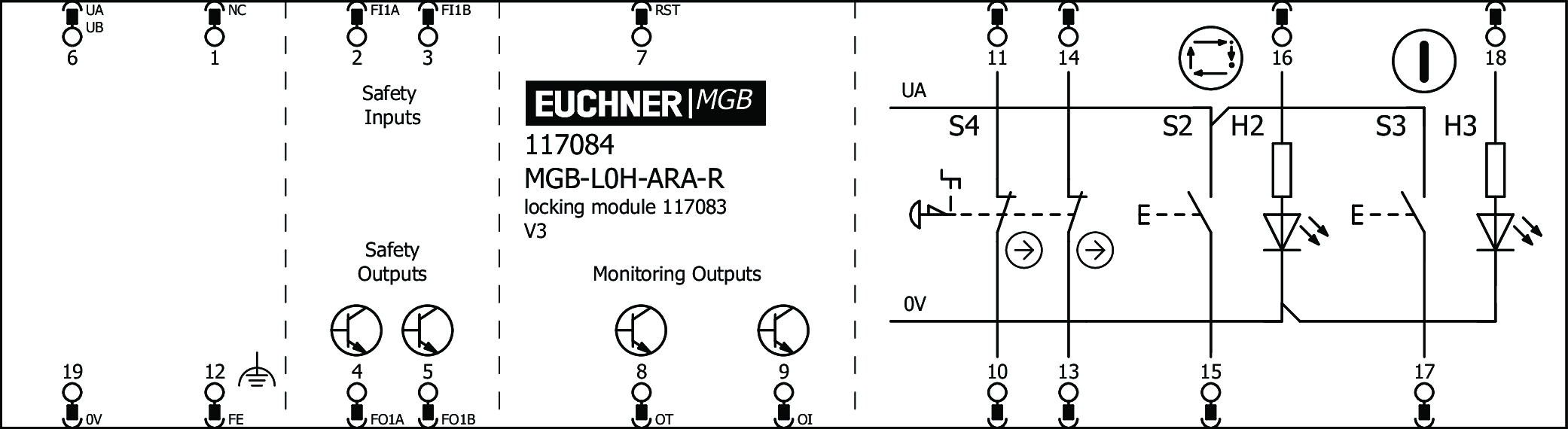 Exemplos de conexão