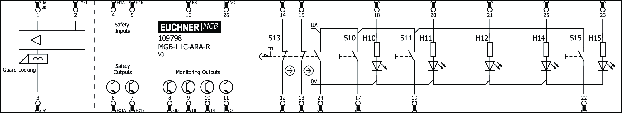 Příklady připojení