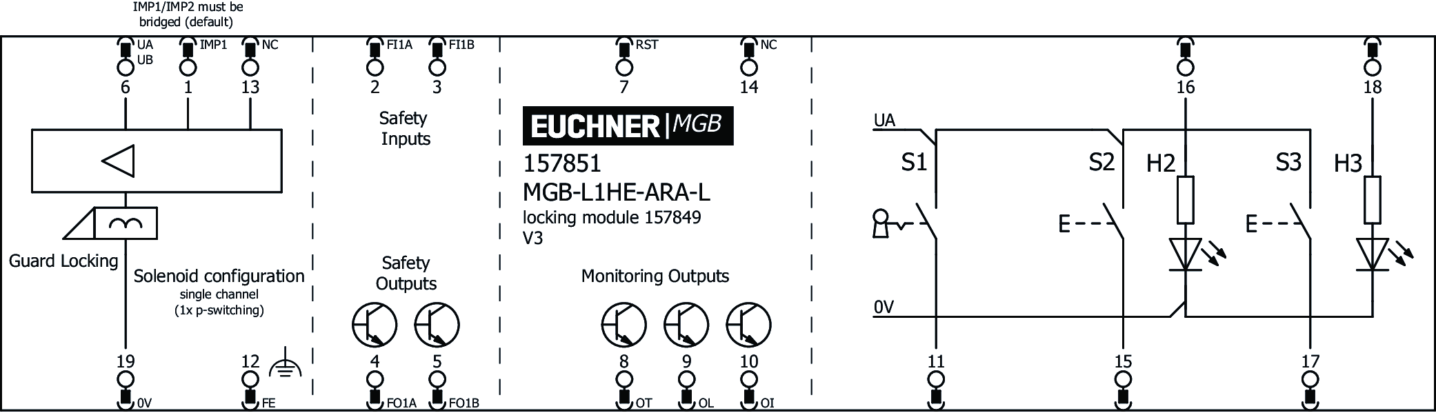 Příklady připojení