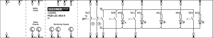 Připojovací schéma