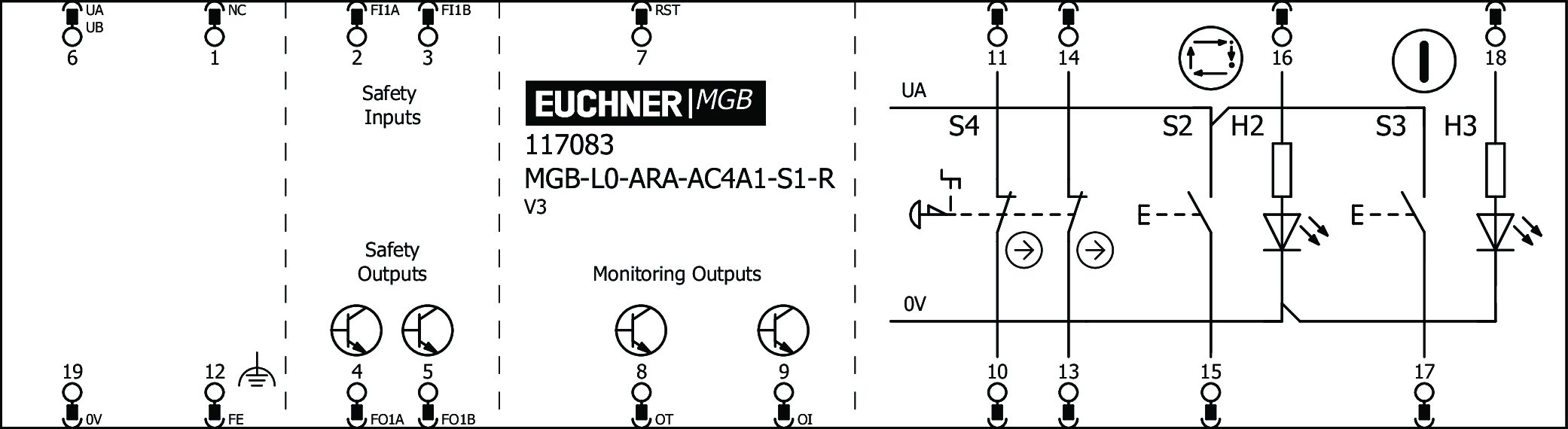 Exemplos de conexão