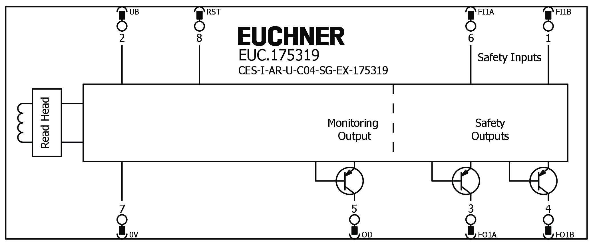 CES-I-AR-U-C04-SG-EX-175319