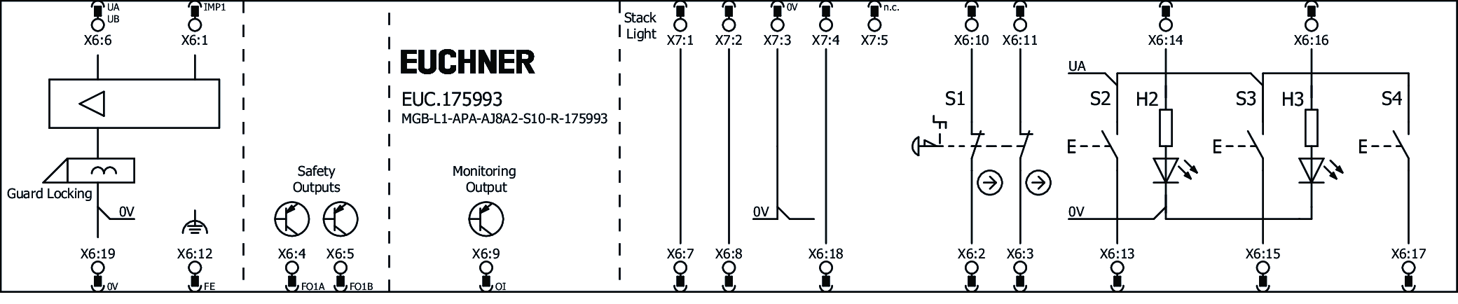 Příklady připojení