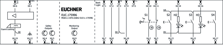 Připojovací schéma