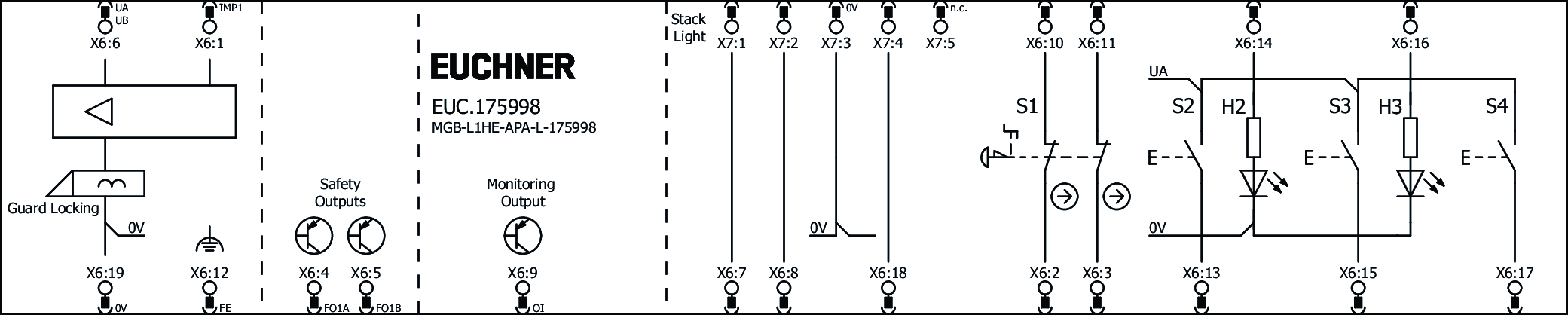 Příklady připojení