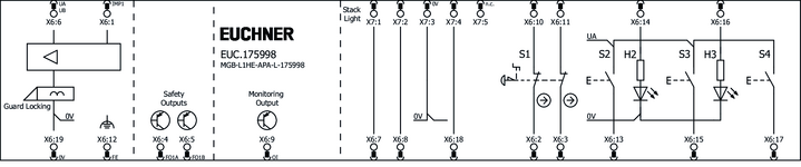 Připojovací schéma