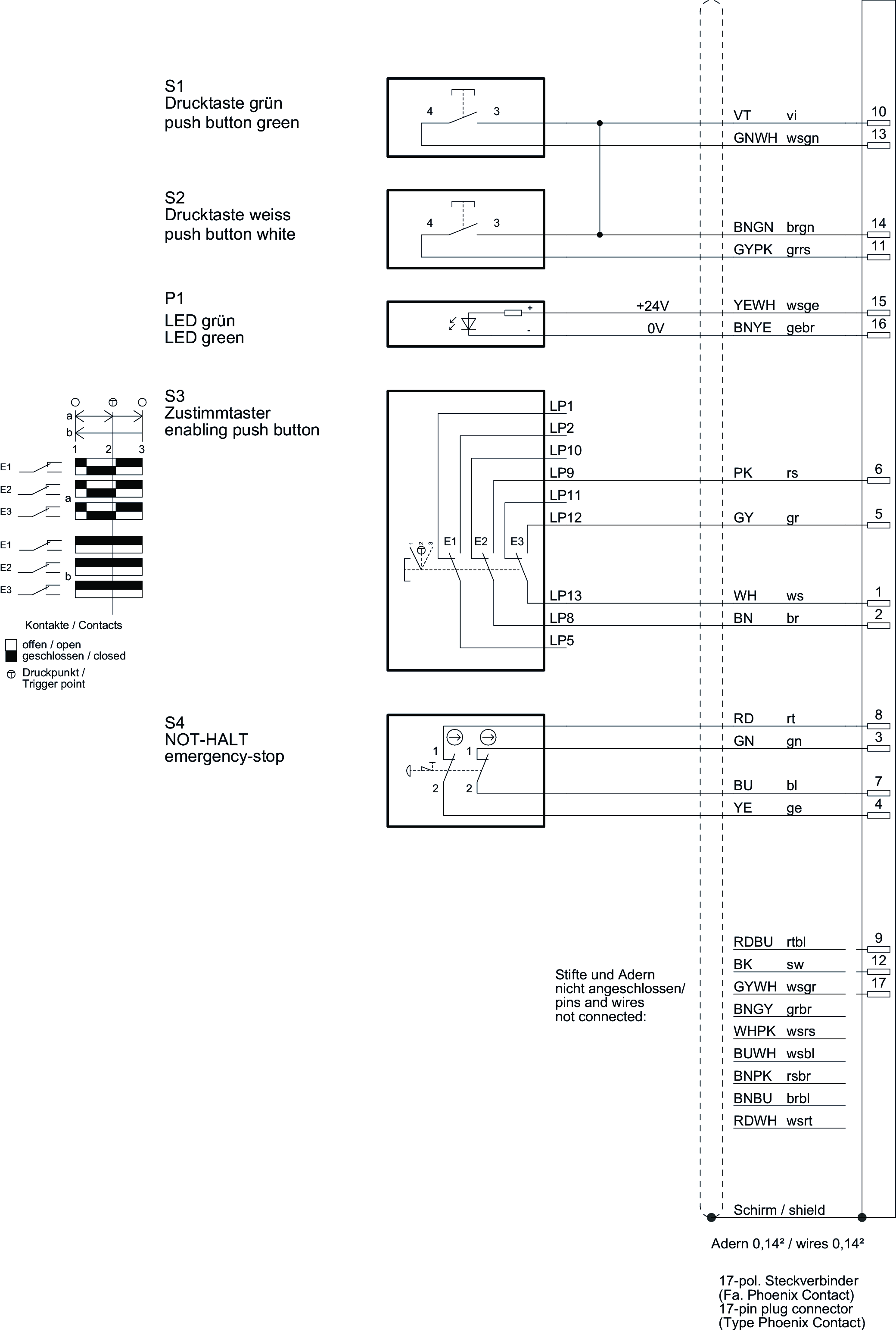 Connection examples