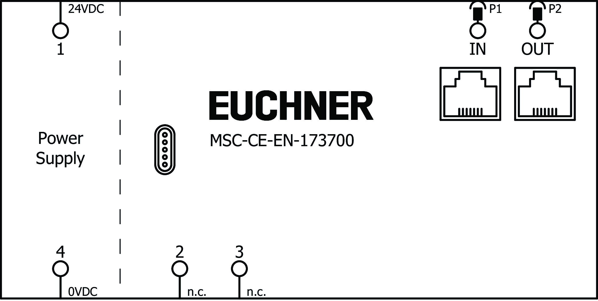 Ejemplos de conexión