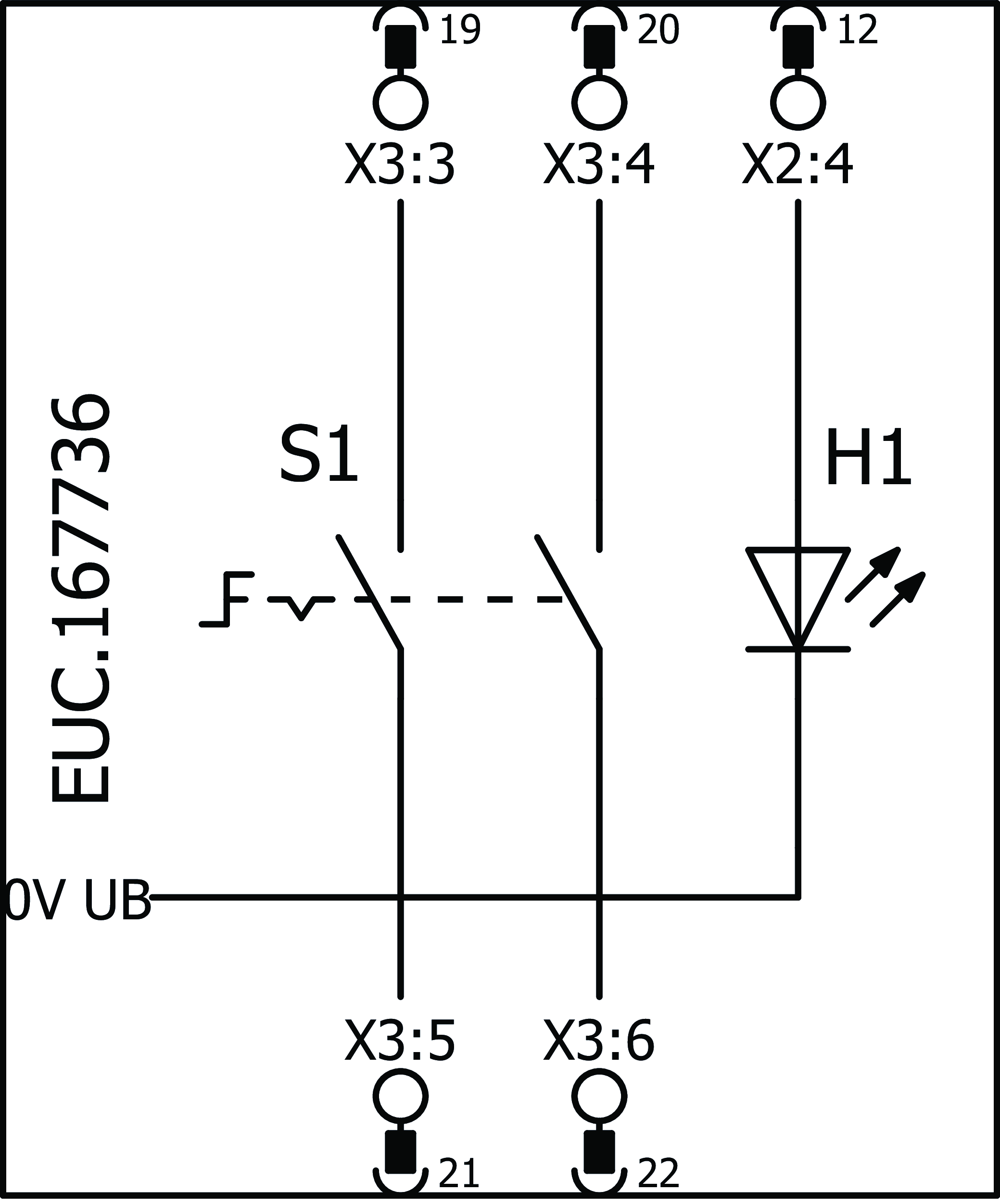 Příklady připojení