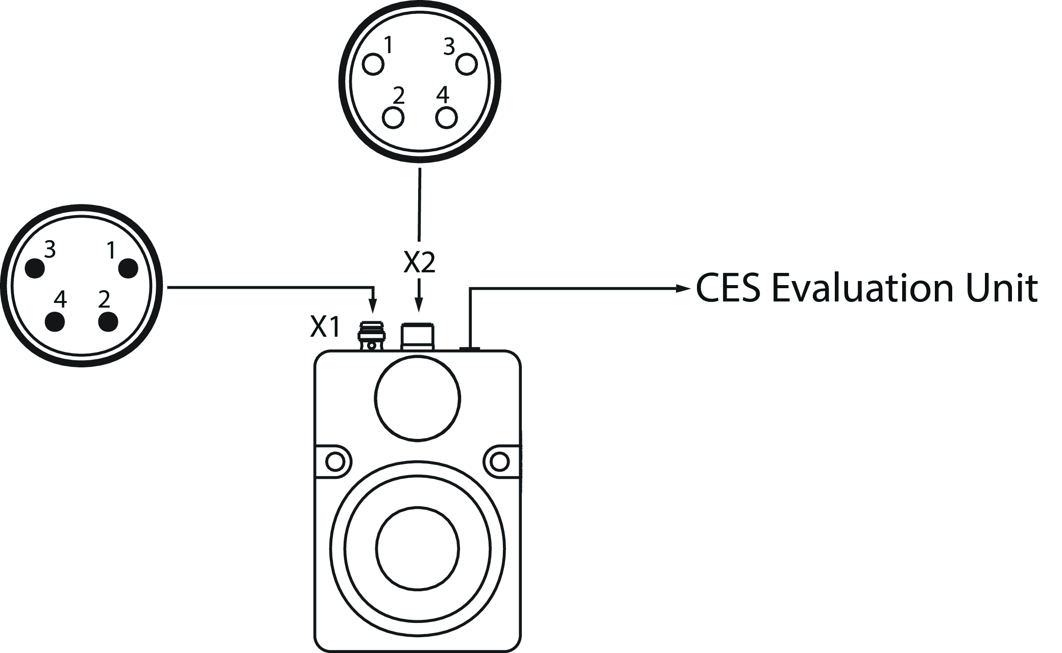 Ejemplos de conexión