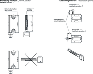 Installation position