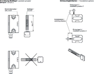 Installation position
