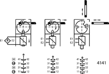 Switching function