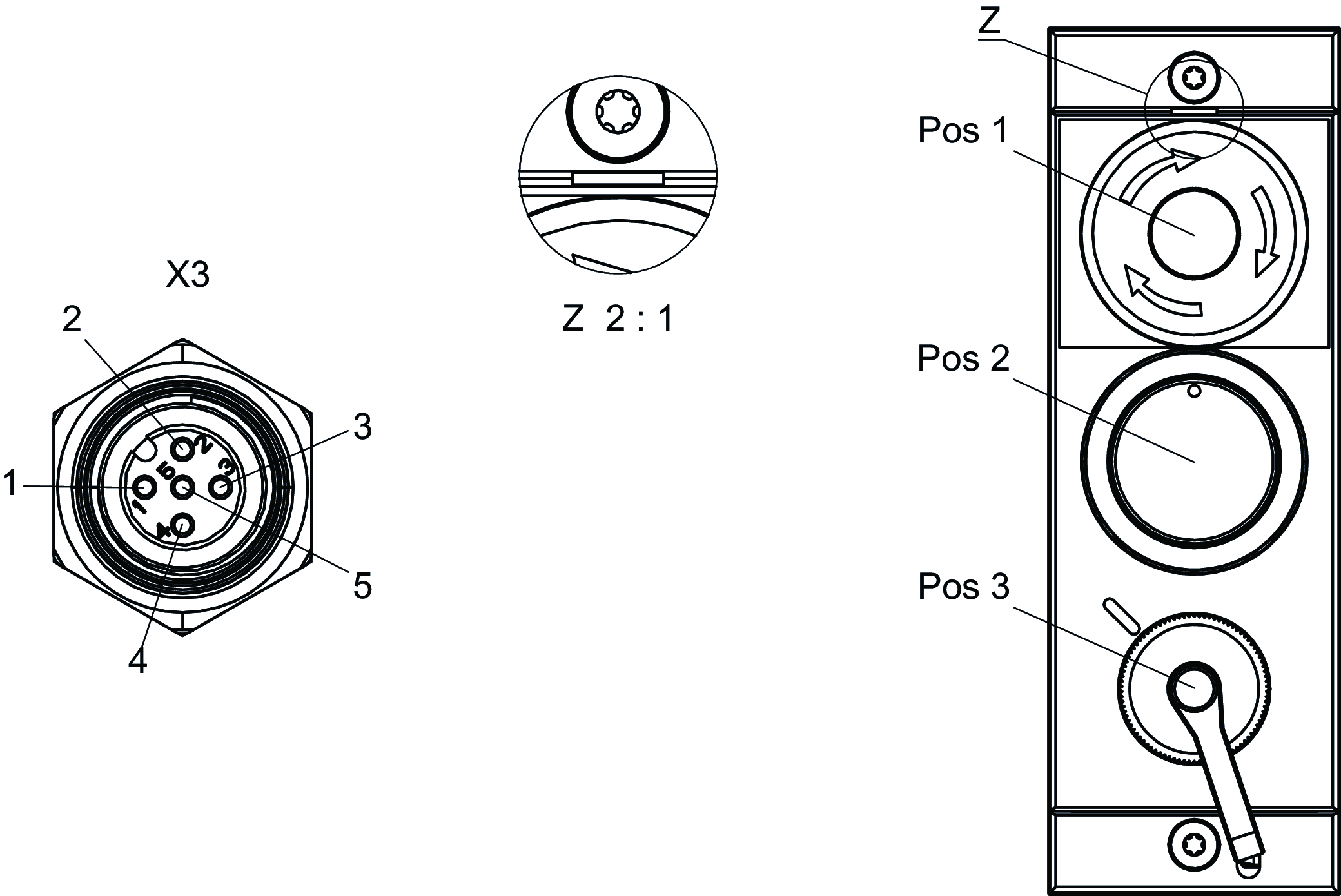 Rozměrové výkresy