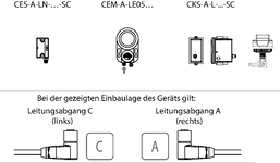 Plano de dimensiones