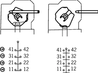 Switching function