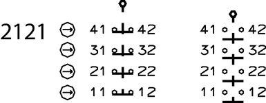 Função de comutação