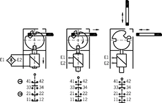Switching function