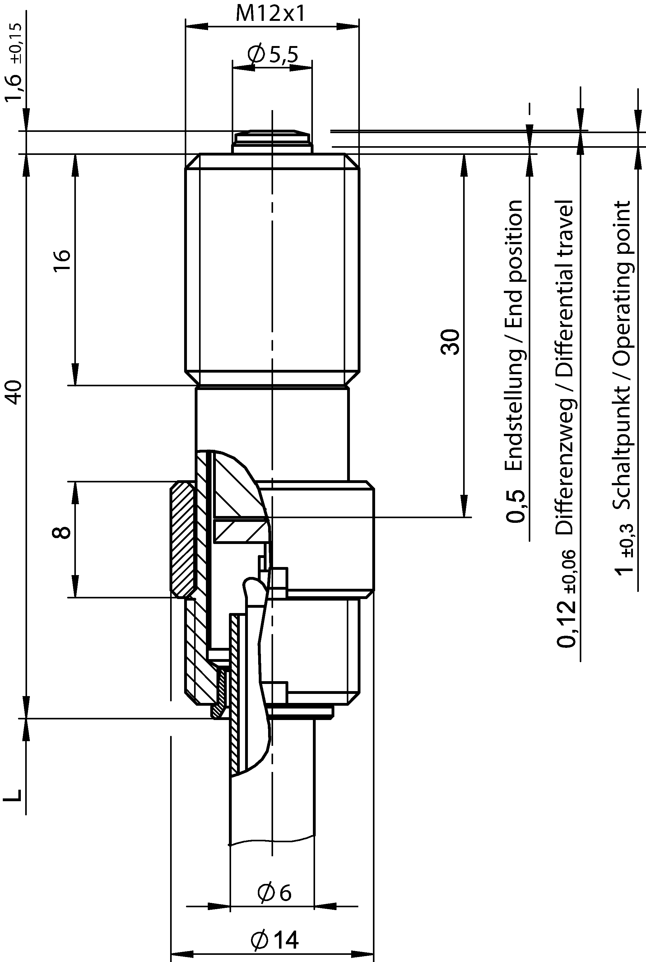 Desenhos dimensionais