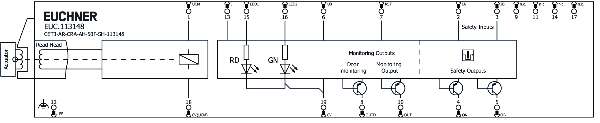 Exemplos de conexão