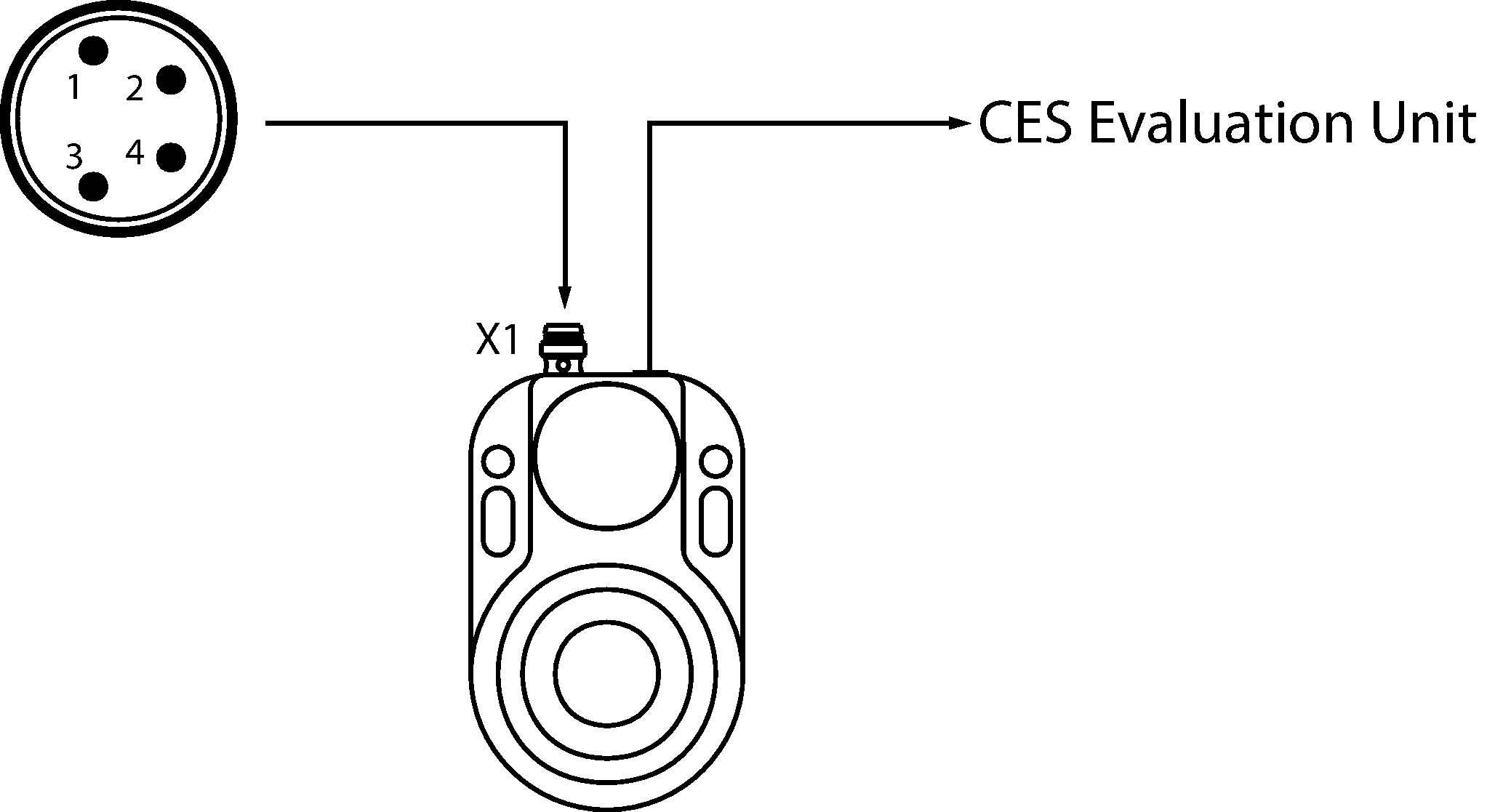 Ejemplos de conexión