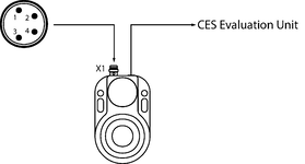 Esquema de conexiones