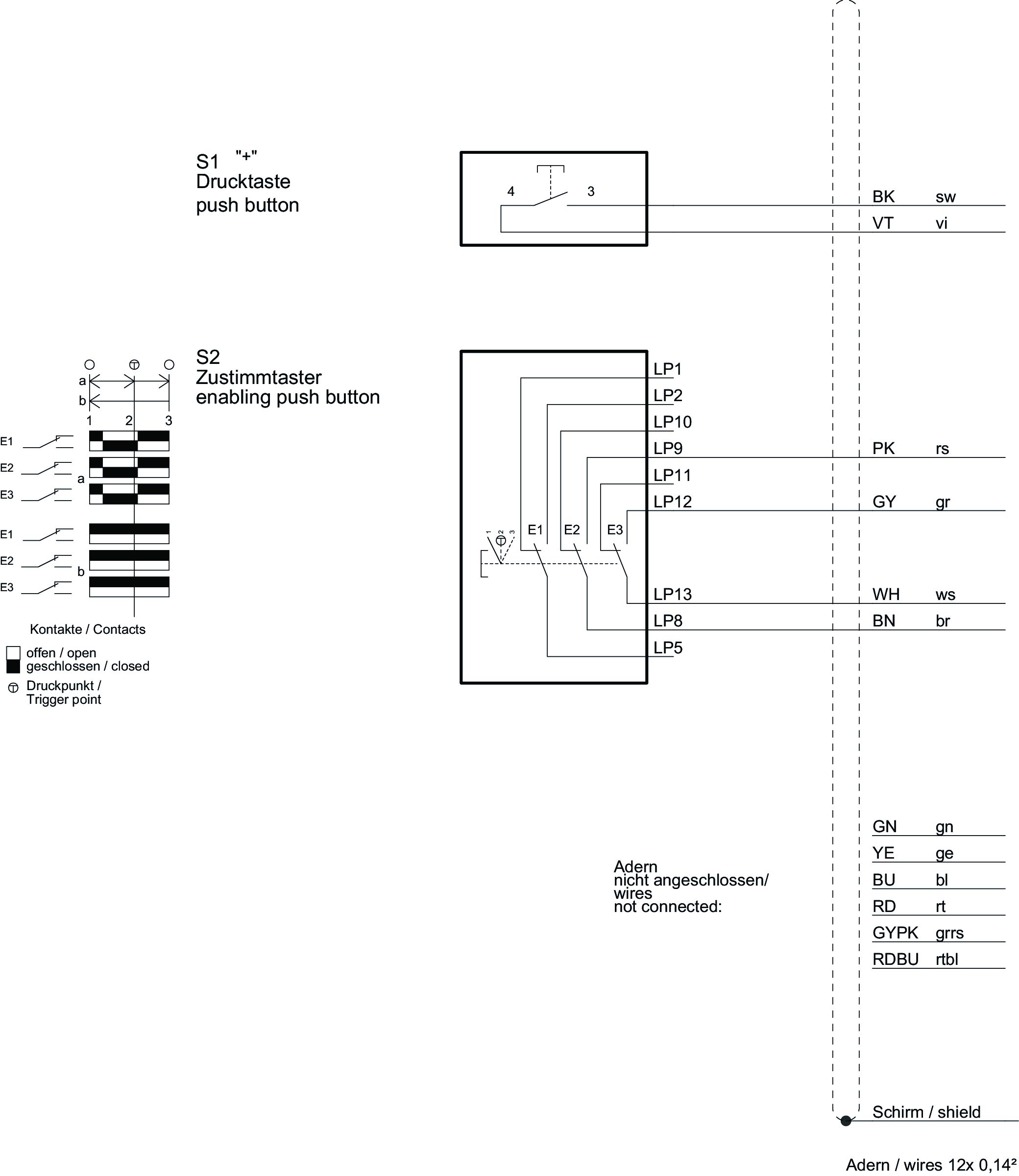 Exemplos de conexão