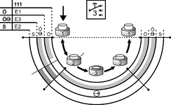 Travel diagram