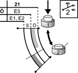 Travel diagram