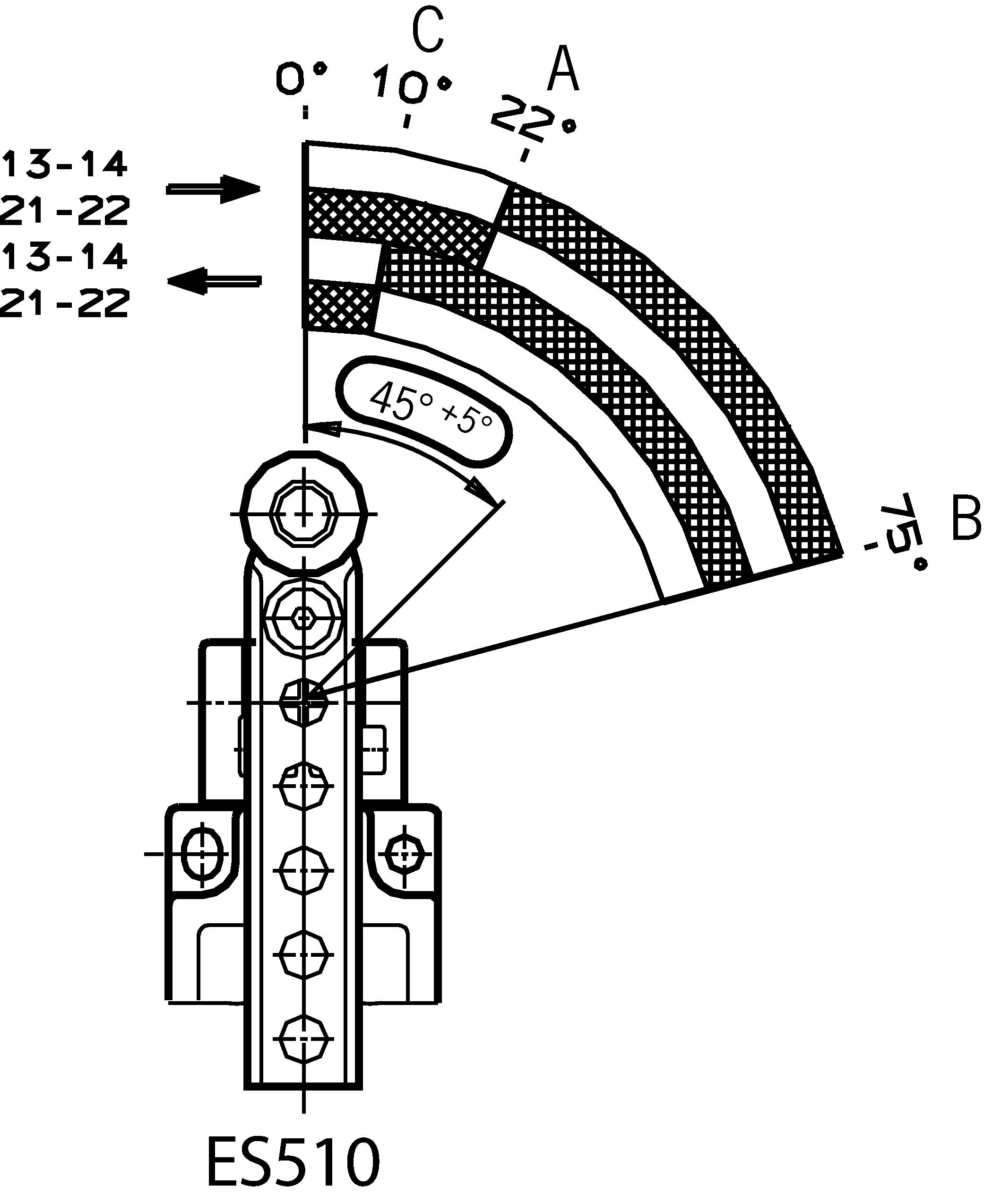Diagramas de viagem por turnos