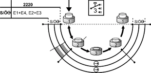 Travel diagram