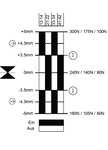 Travel diagram