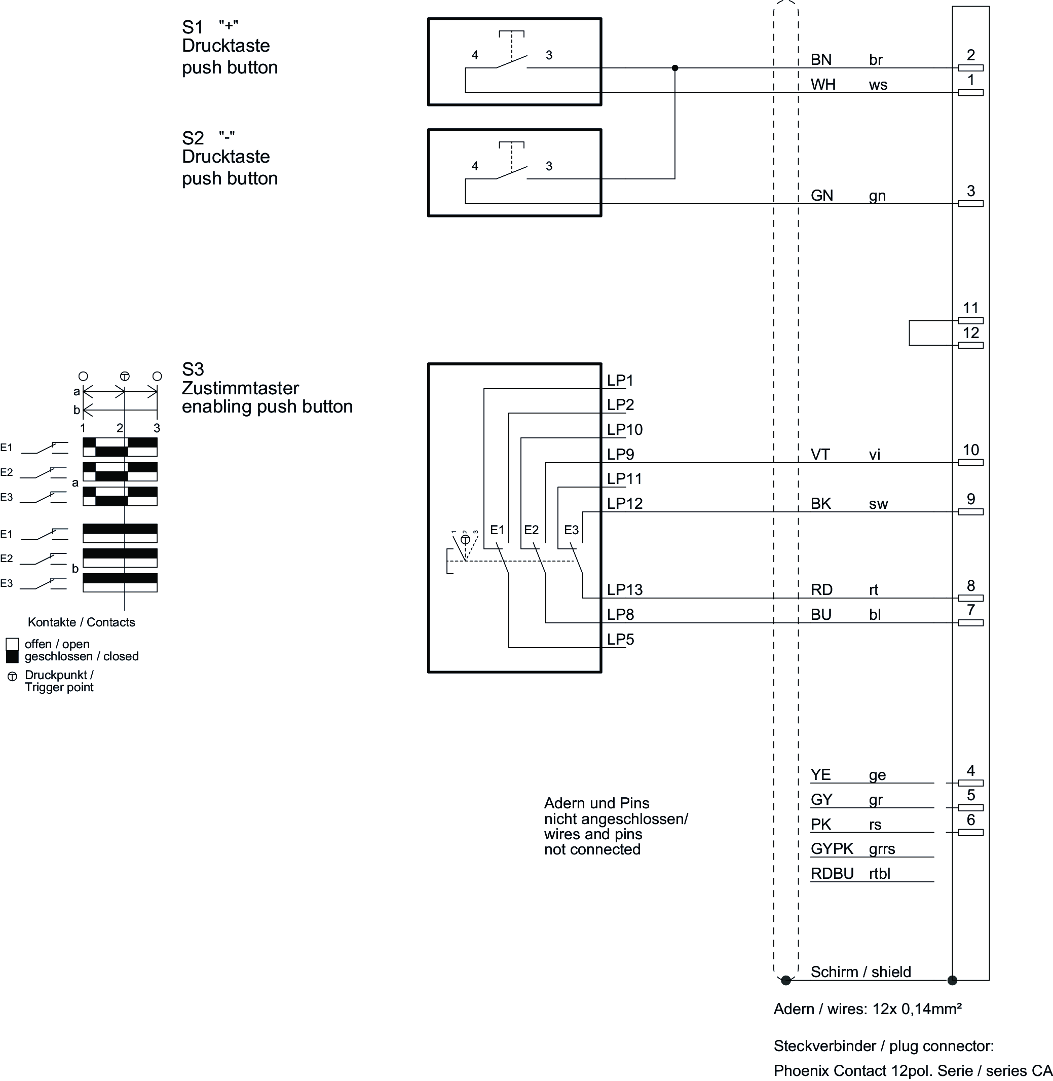 Příklady připojení