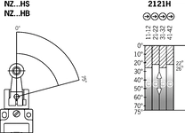 Travel diagram